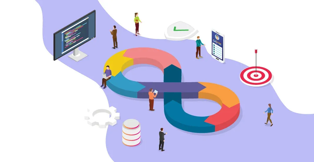 the benefits of adopting a DevOps culture in your company
